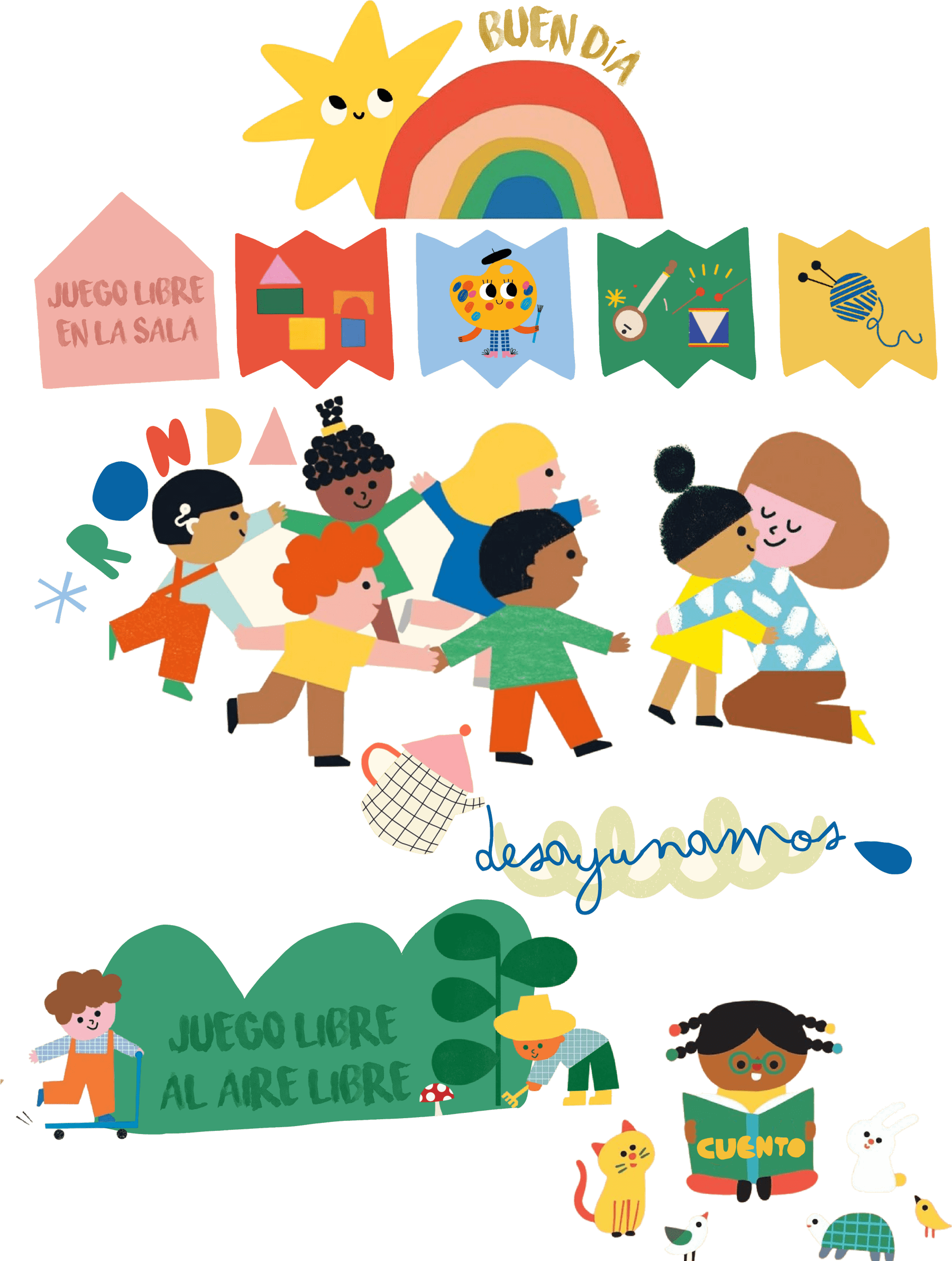 Ritmo diario del jardín: buen día, juego libre en la sala, ronda, desayuno, juego libre al aire libre y cuento